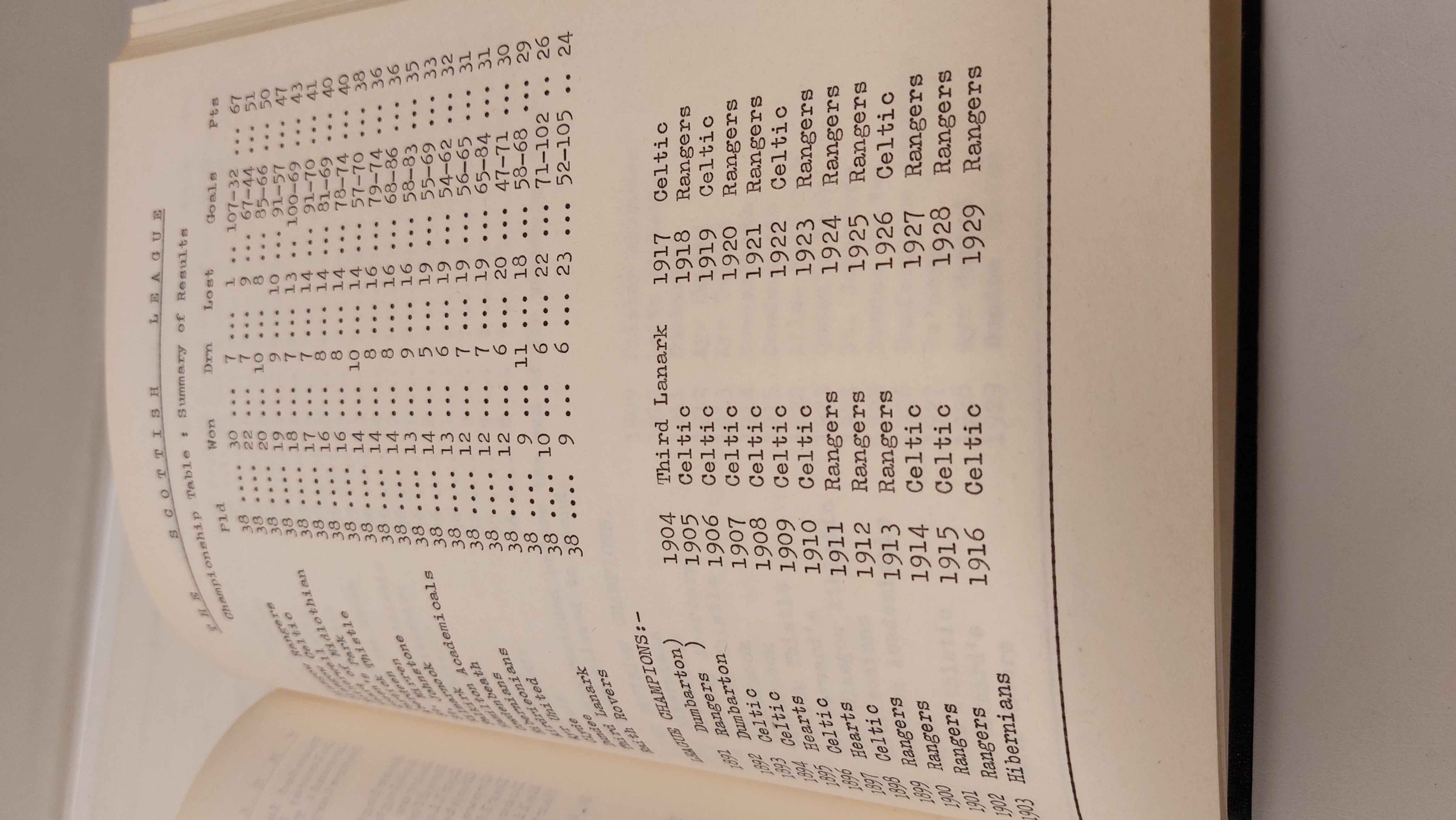 A. WILSON - Football League Clubs - Lists of Results, Player's Appearences, Goalscorers