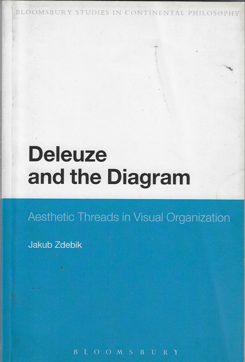 Deleuze and the Diagram Aesthetic Threads in Visual Organization