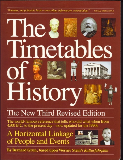 Image for The Timetables of History The New Third Revised Edition