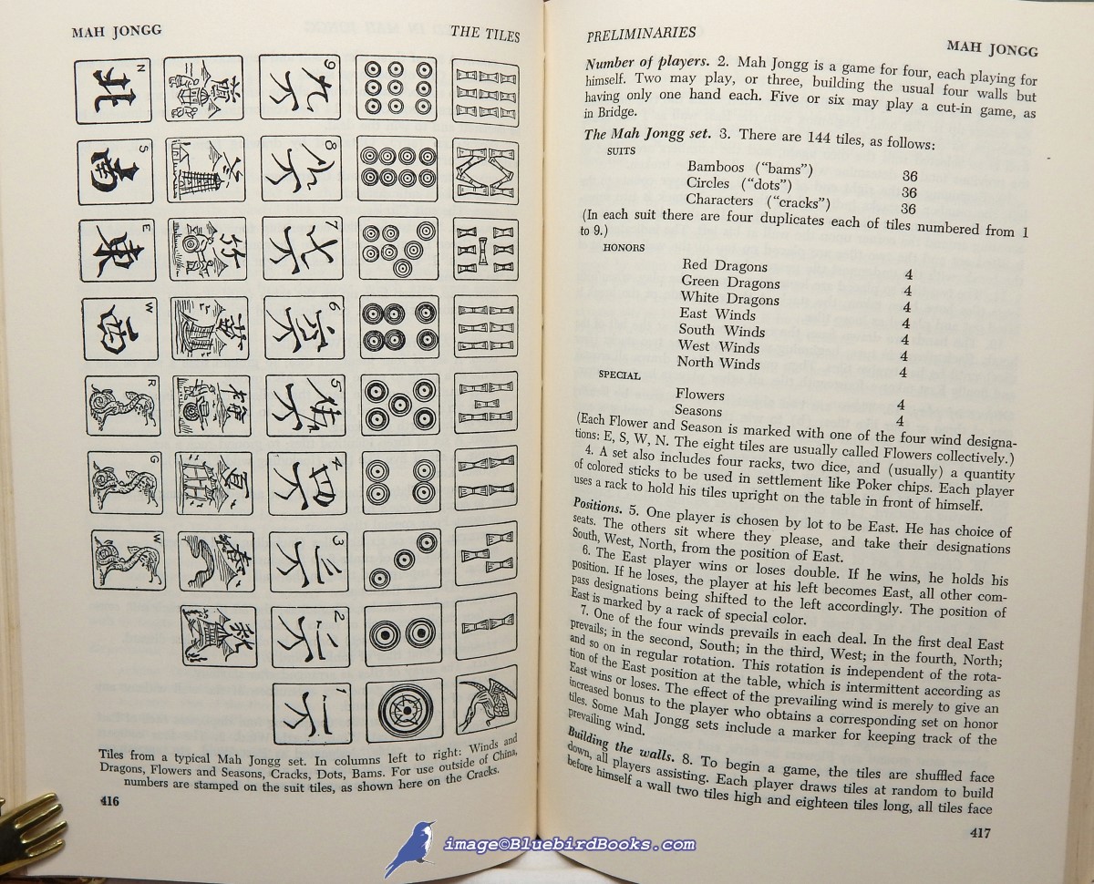 GOREN, CHARLES H. - Goren's Hoyle Encyclopedia of Games: With Official Rules and Pointers on Play, Including the Latest Rules of Contract Bridge