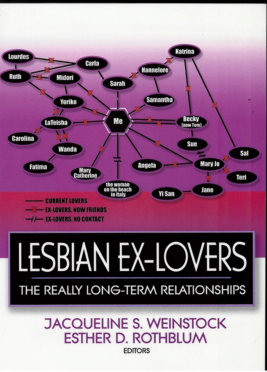 Lesbian Ex-Lovers - the Really Long-Term Relationships