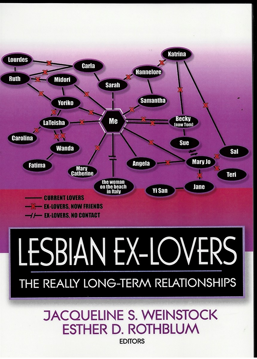 Lesbian Ex-Lovers - the Really Long-Term Relationships