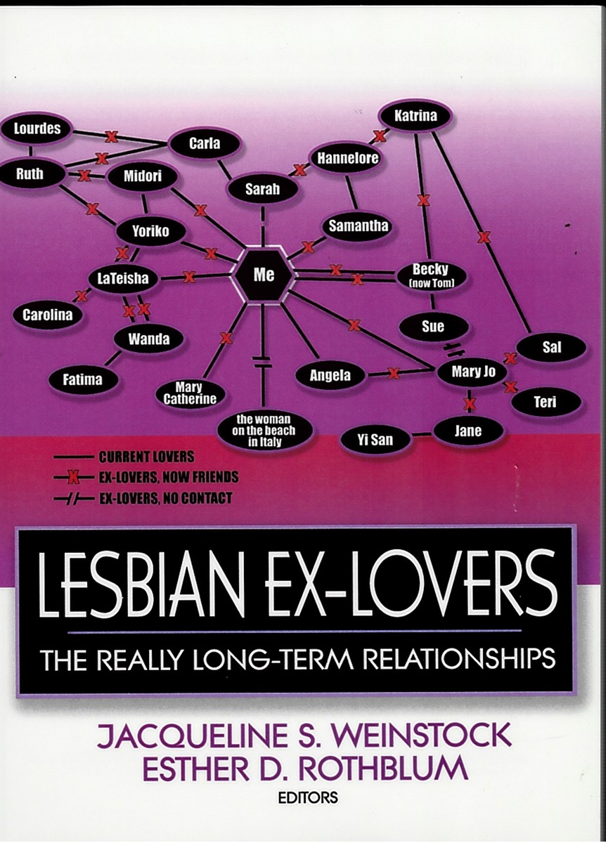 Lesbian Ex-Lovers - the Really Long-Term Relationships