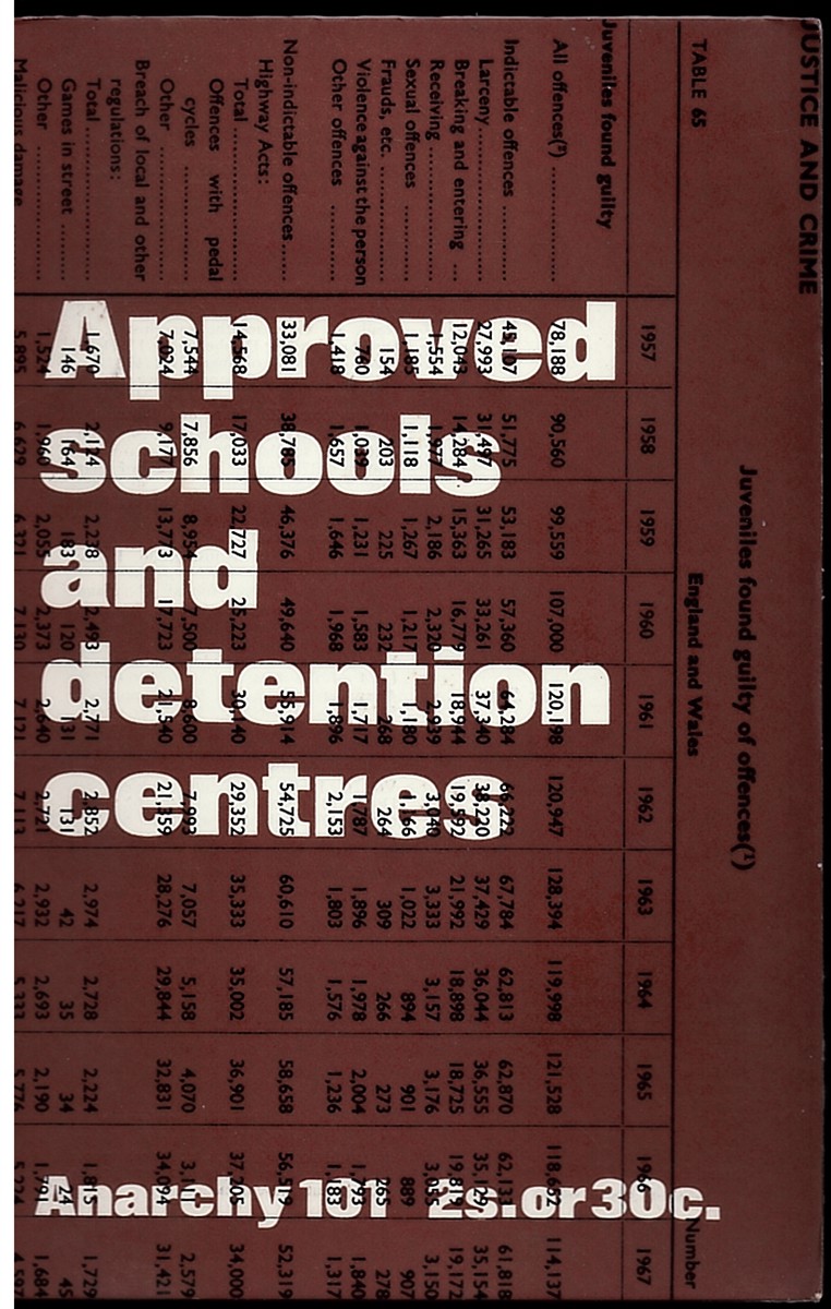 Image for Approved School: How Does it Feel - Libertarian Criminology: an Observation - Notes on Detention Centres Anarchy 101 (Vol 9 No. 7) July 1969 Approved School: How Does it Feel - Libertarian Criminology: an Observation - Notes on Detention Centres Anarchy 101 (Vol 9 No. 7) July 1969