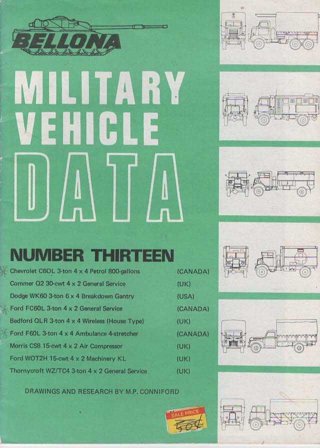 Military Vehicle Data