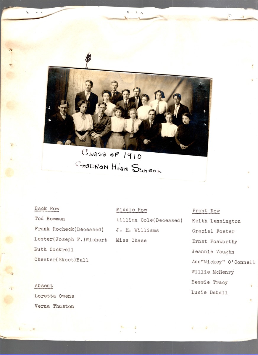 Chadron High School Class of 1910