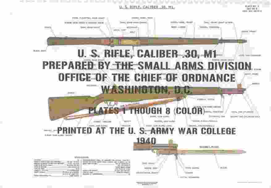 SMALL ARMS DIVISION - U.S. Rifle, Claiber. 30, M1, Plates 1-8 Color