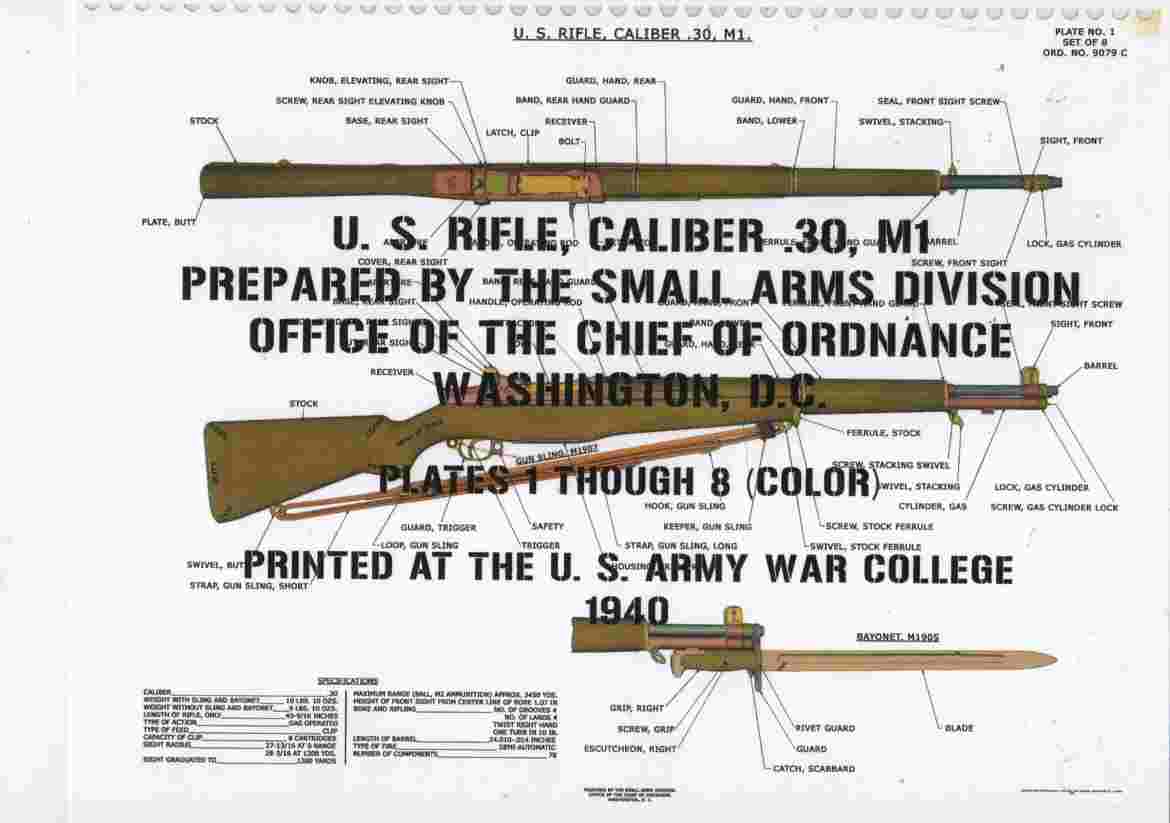 Image for U.S. Rifle, Caliber .30, M1  Prepared by the Small Arms Division