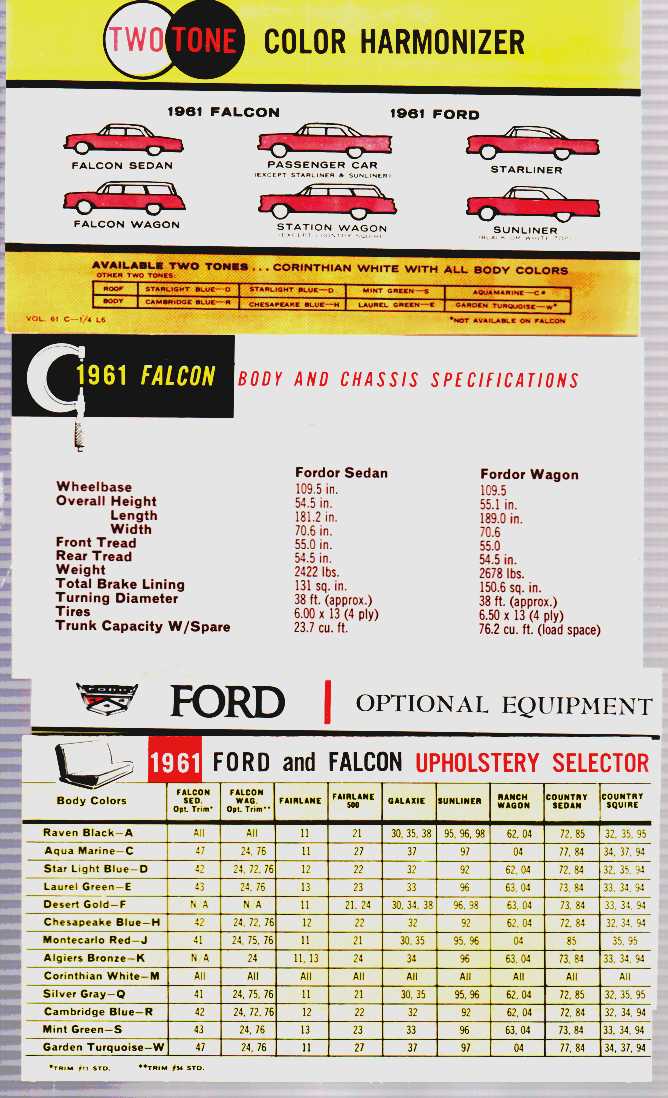 Image for 1961 Ford and Falcon Colors chart, Upholstery Selector card, Body and chassis specifications card, Body and Chassis Specifications card, optional Equipment card