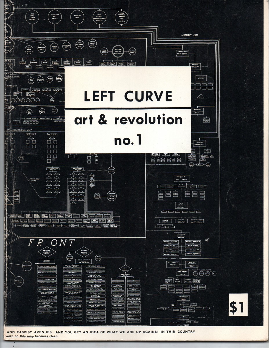 Left Curve, Art & Revolution No. 1, Spring 1974