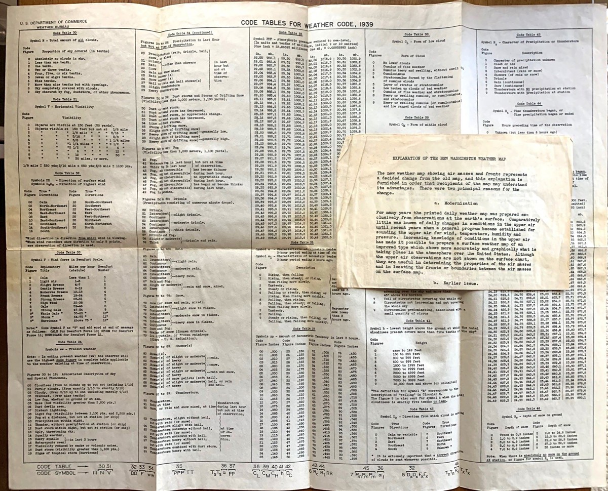 Image for Code Tables for Weather Code, 1939 Code Tables for Weather Code, 1939