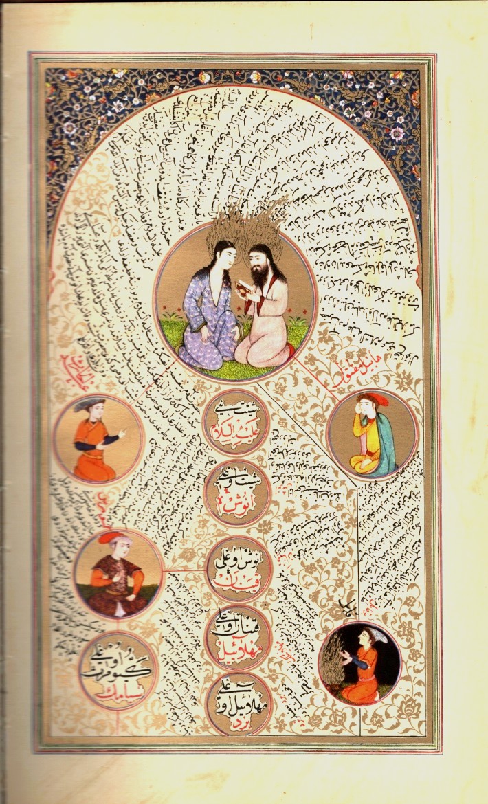 Image for Subhatu'l - Ahbar Rosary of the Times A Seventeenth-Century Representation of World History in Genealogical Form with 102 Miniatures from Adam and Eve to Mehmed IV