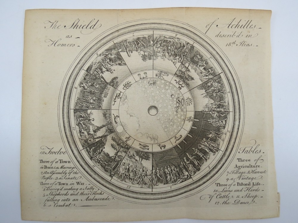 ANTIQUE 1771 ENGRAVING OF SHIELD OF ACHILLES FROM HOMER'S ILIAS