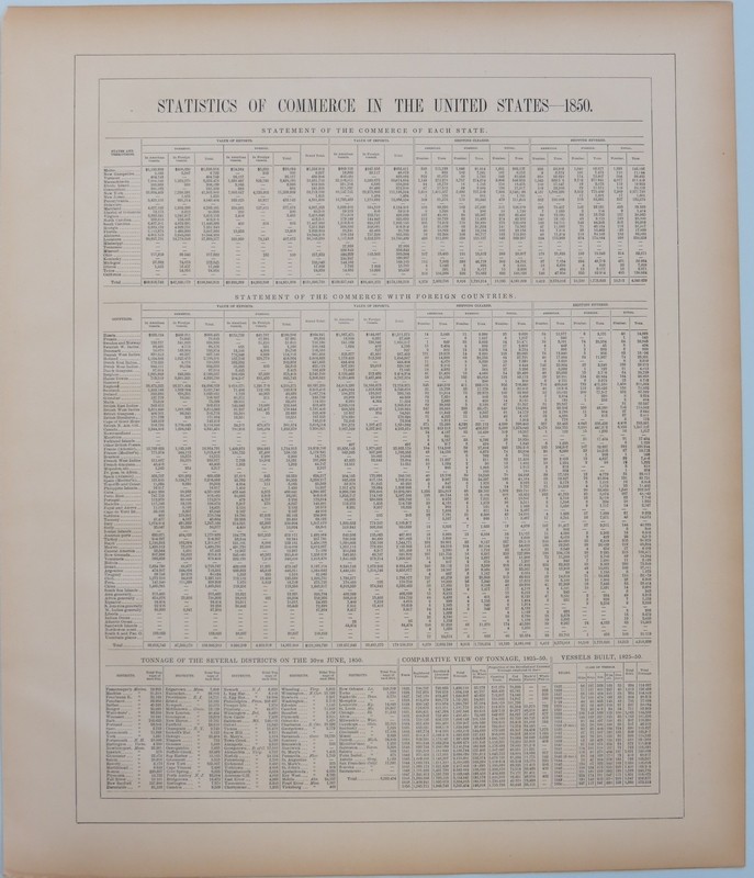 ANTIQUE CHART OF STATISTICS OF COMMERCE IN THE UNITED STATES 1850