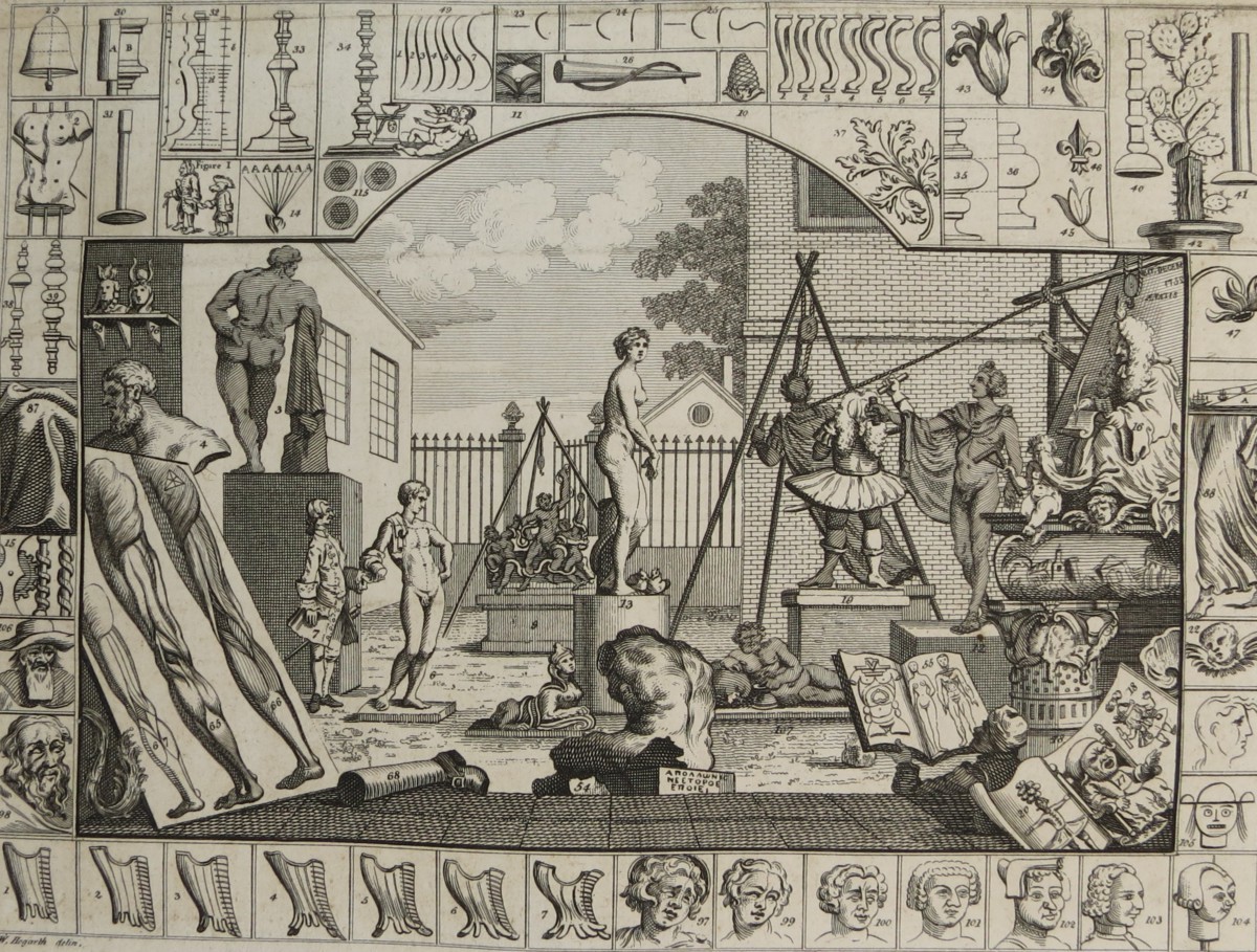 WILLIAM HOGARTH ANTIQUE 1791 COPPER PLATE ENGRAVING ANALYSIS OF BEAUTY #1