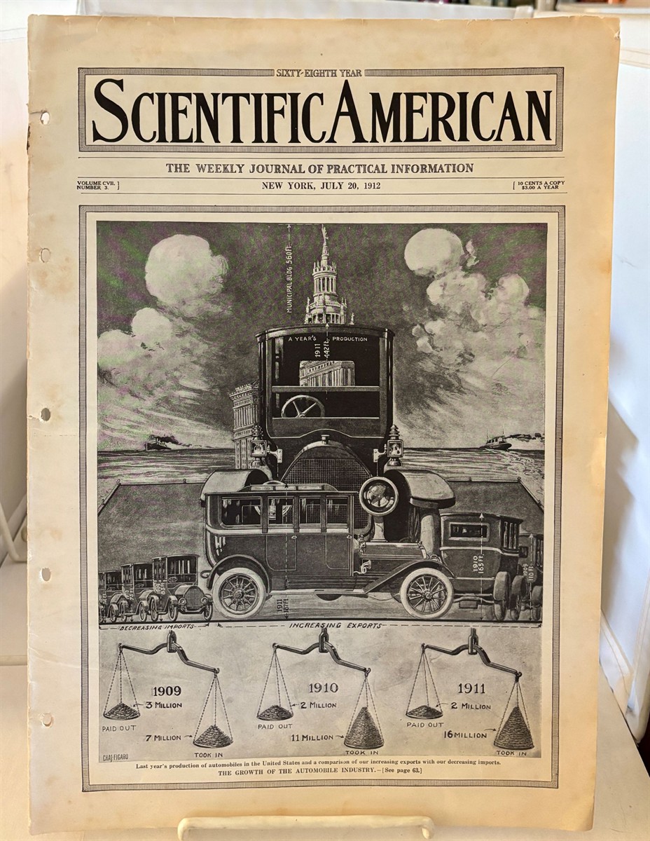 Handcuff Releases under Difficulties, the Remarkable Feats of Harry Houdini (As Found in Scientific American) July 20, 1912; Vol CVII, No. 3