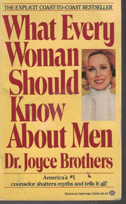 What Every Woman Should Know about Men