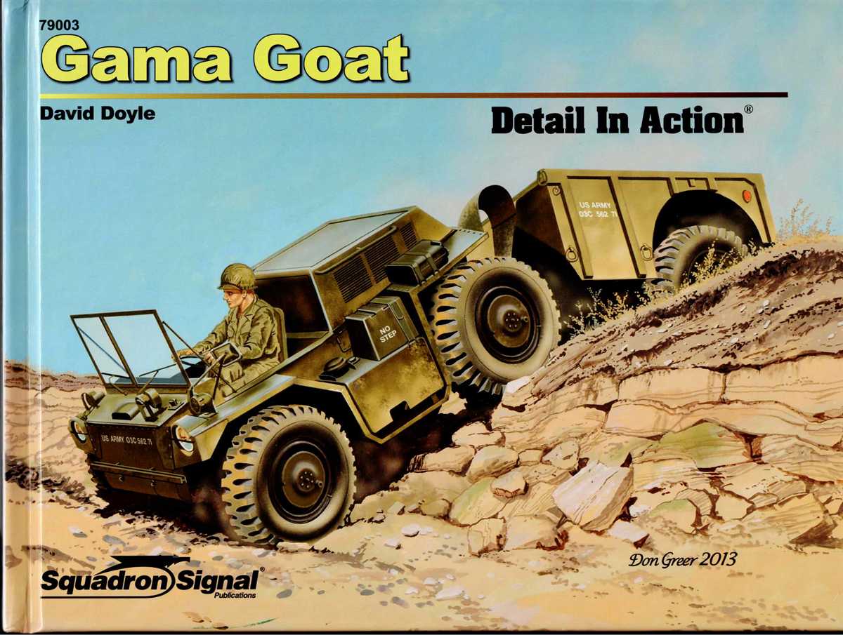 GAMA GOAT : DETAIL IN ACTION
