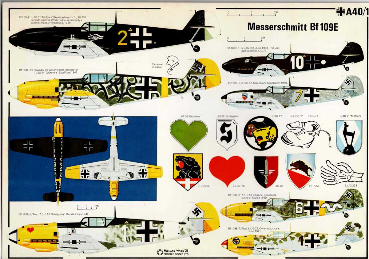 PROFILE DATA CARD A40/1: MESSERSCHMITT BF 109E