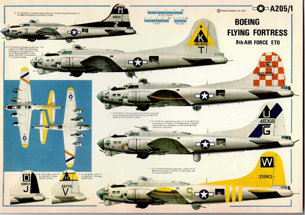 PROFILE DATA CARD A205/1: BOEING FLYING FORTRESS - 8TH AIR FORCE ETO