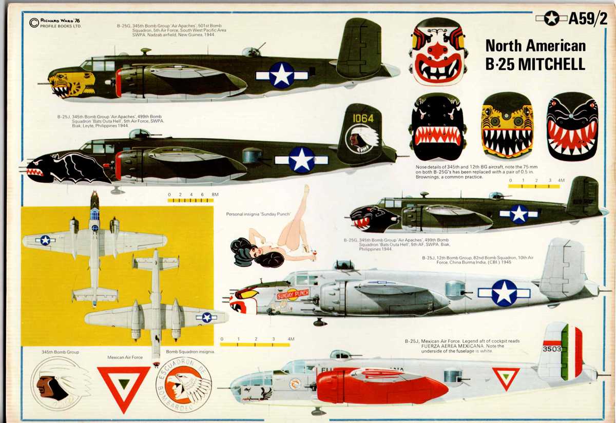 PROFILE DATA CARD A59/2: NORTH AMERICAN B-25 MITCHELL
