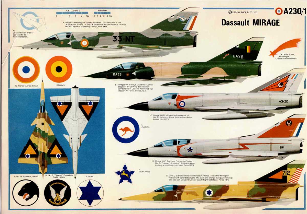 PROFILE DATA CARD A230/1: DASSAULT MIRAGE