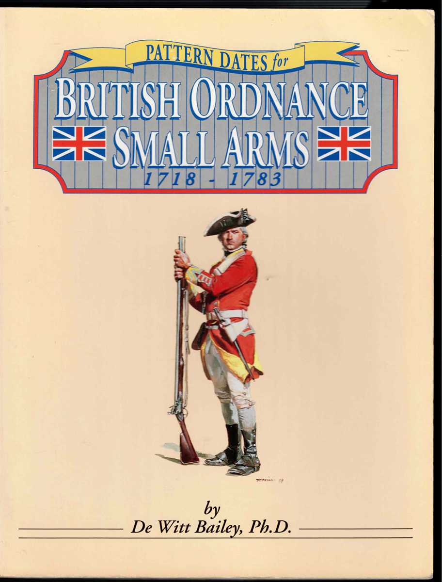 PATTERN DATES FOR BRITISH ORDNANCE SMALL ARMS 1718-1783