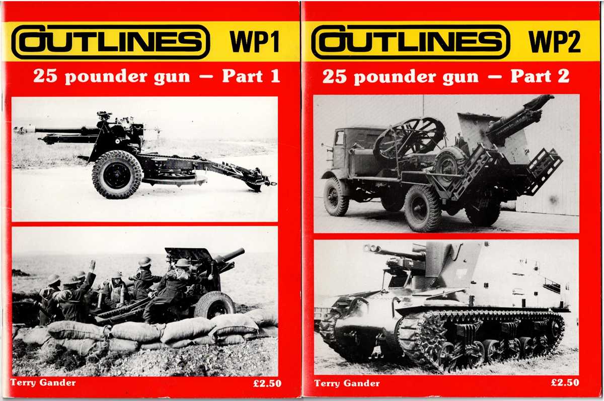 OUTLINES WP1 AND WP2: THE 25 POUNDER GUN - PART 1 + PART 2 (TWO VOLUME SET)