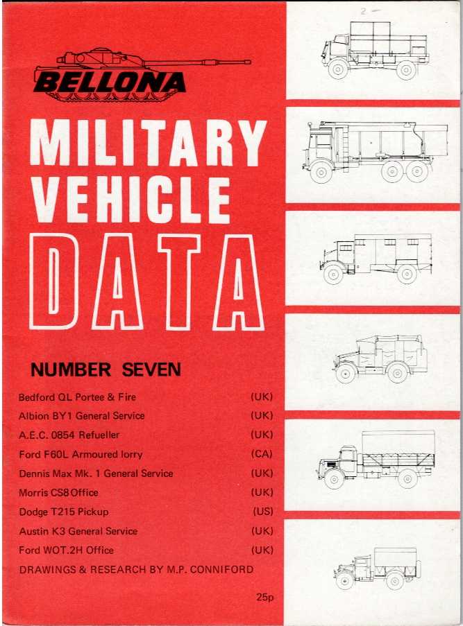 BELLONA MILITARY VEHICLE DATA: NUMBER SEVEN (7)