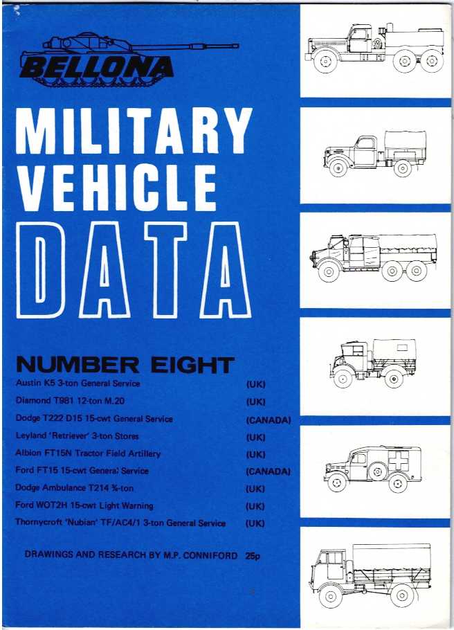 BELLONA MILITARY VEHICLE DATA: NUMBER EIGHT (8)