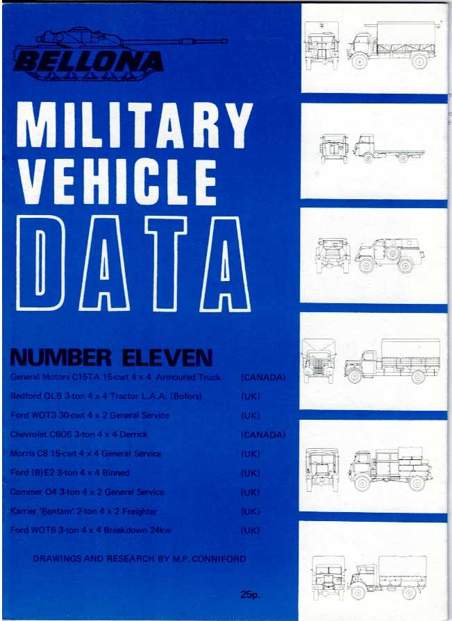 BELLONA MILITARY VEHICLE DATA: NUMBER ELEVEN (11)