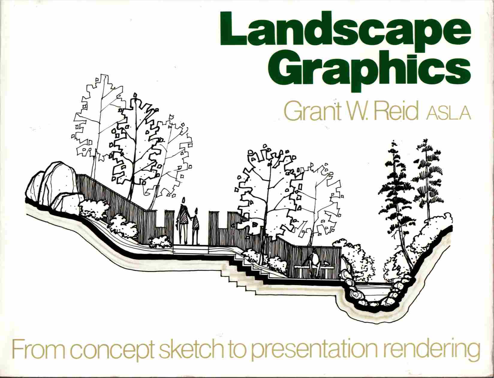 Landscape Design Presentation Landscape Design" By Sama Ganesh Shetty