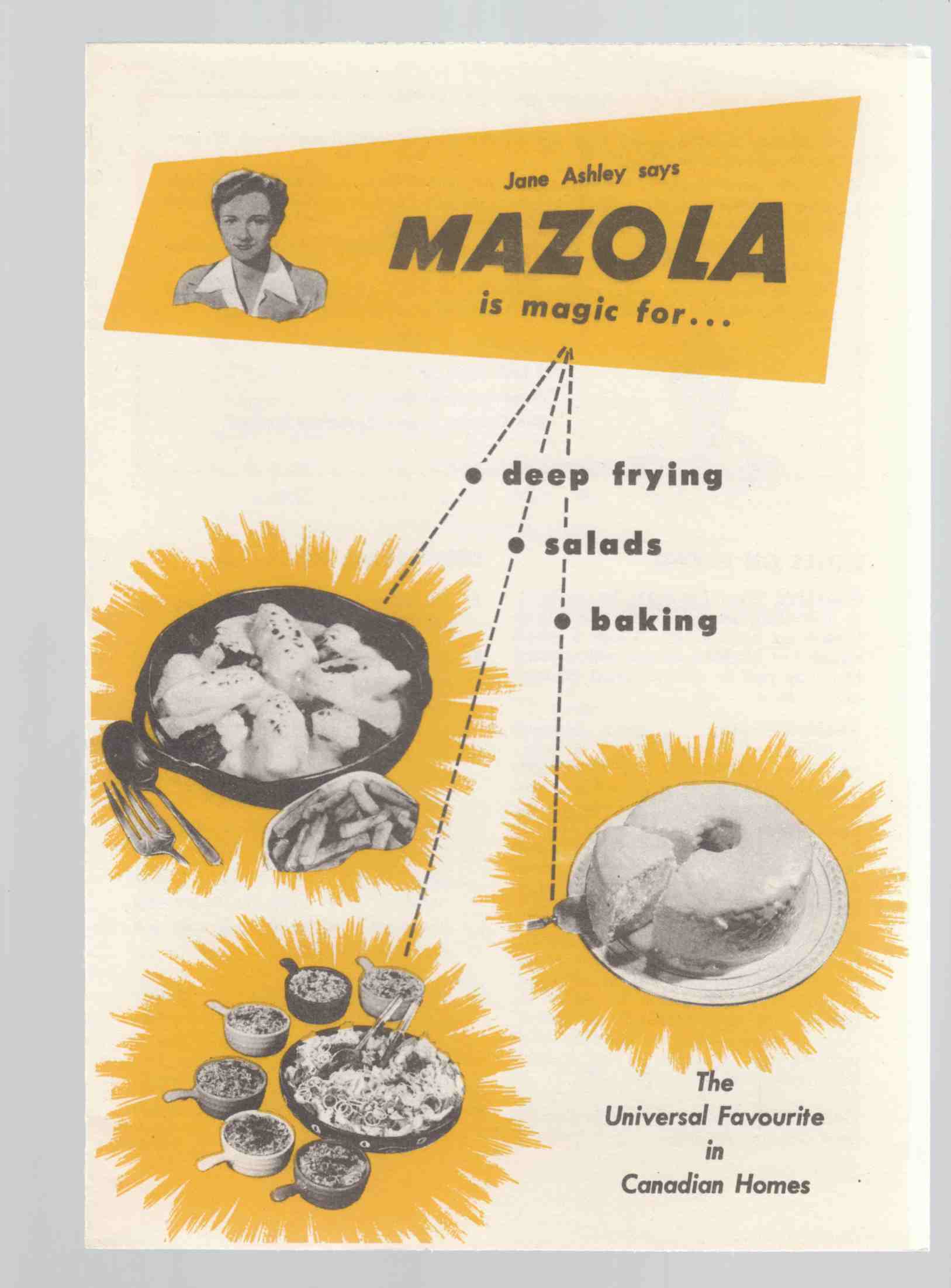 Image for Mazola is Magic